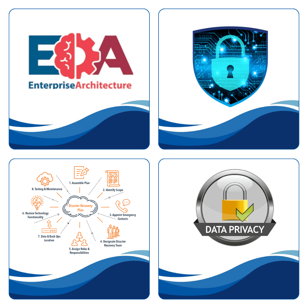 Layanan IT: enterprise architecture, cyber security, disaster recovery, dan data privacy